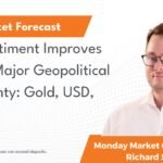 Risk Sentiment Improves Despite Major Geopolitical Uncertainty: Gold, USD, SPX