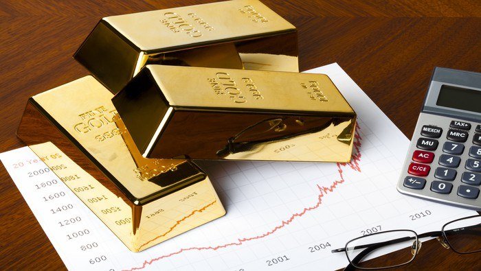 Gold Price Forecast: Bearish Correction May Extend Further Before Turnaround