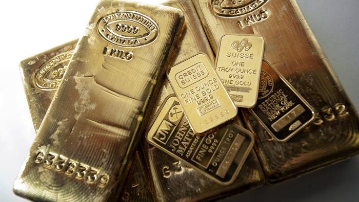 Gold Price Trade Setup: Bearish Scenario Contingent on Support Breakdown